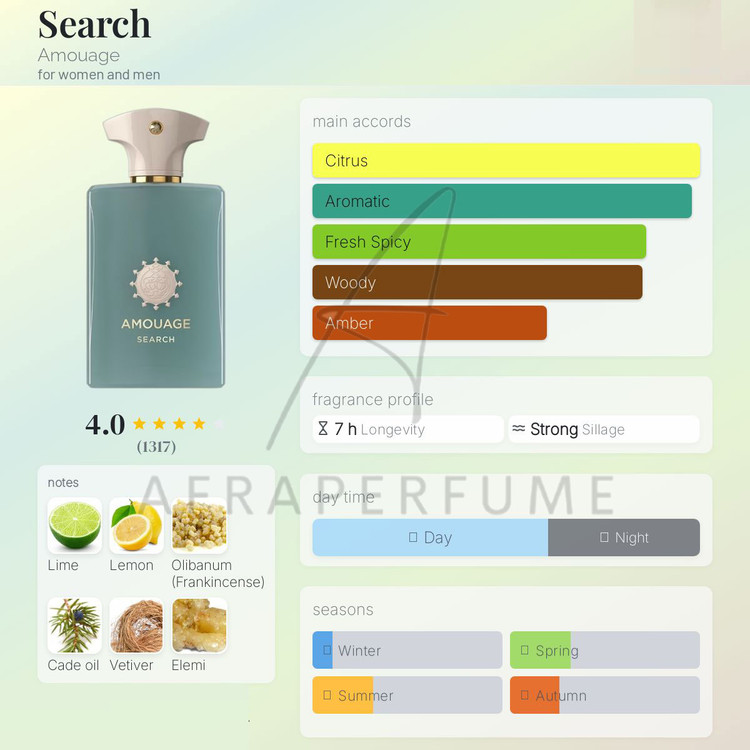 عطر ادکلن آمواج سرچ Amouage Search