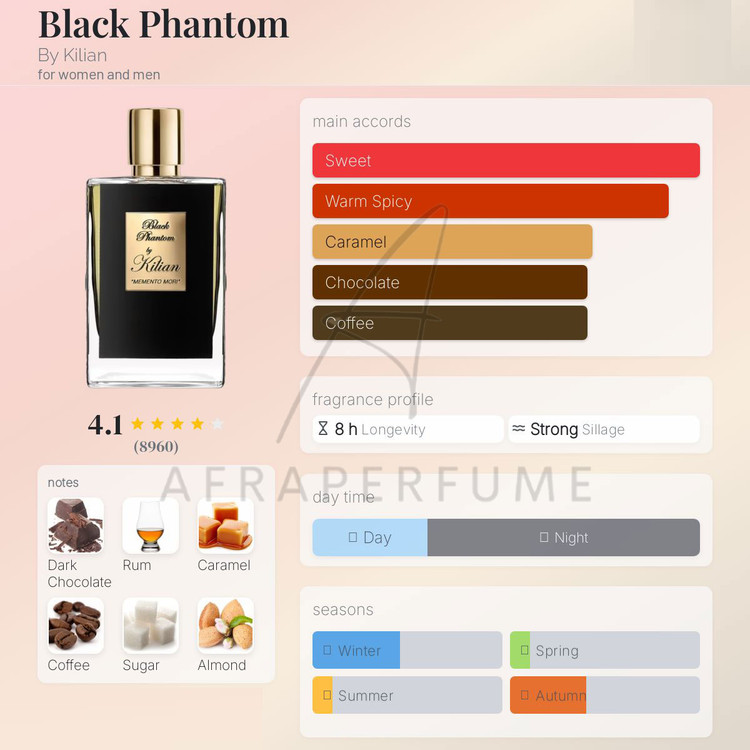 عطر ادکلن بای کیلیان بلک فانتوم | By Kilian Black Phantom