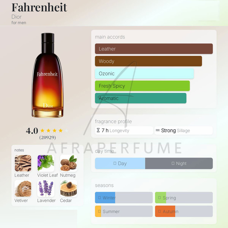 عطر ادکلن دیور فارنهایت | Dior Fahrenheit