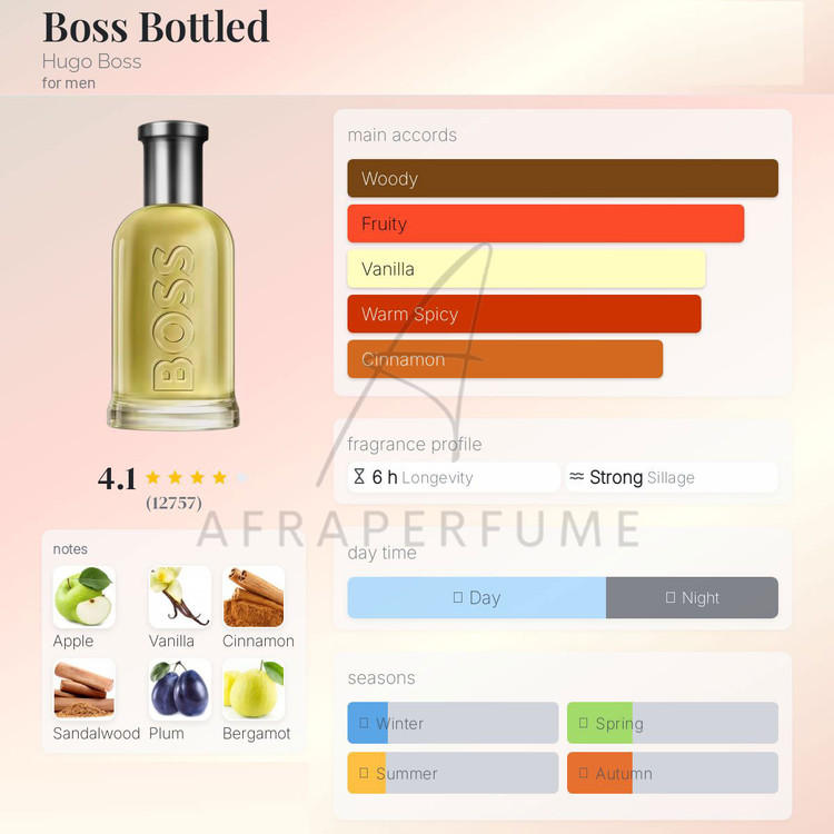 عطر ادکلن هوگو باس باتلد(بوس باتل) 98 | Hugo Boss Bottled 98
