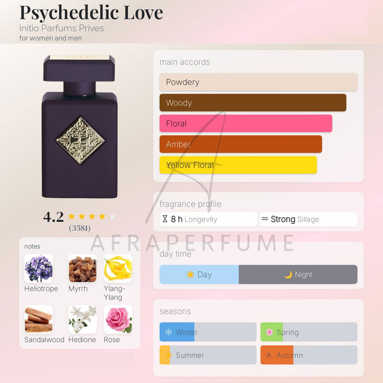 عطر ادکلن اینیشیو سایکودلیک لاو | Initio Psychedelic Love