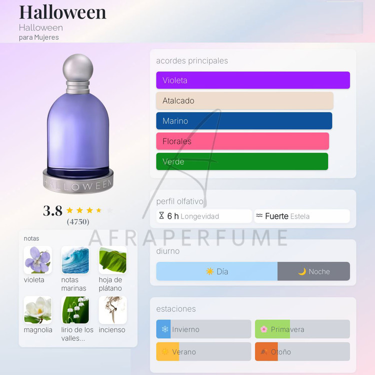 عطر ادکلن خسوس دل پوزو هالوین | Jesus del Pozo Halloween