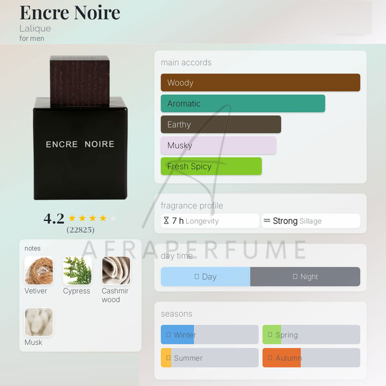 عطر ادکلن لالیک مشکی انکر نویر | Lalique Encre Noire