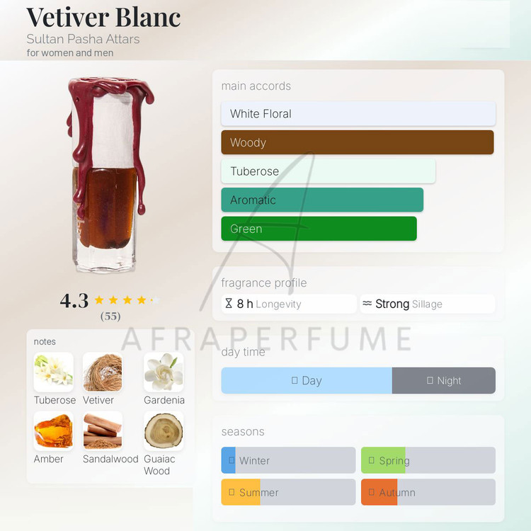عطر ادکلن سلطان پاشا عطارز وتیور بلان | Sultan Pasha Attars Vetiver Blanc