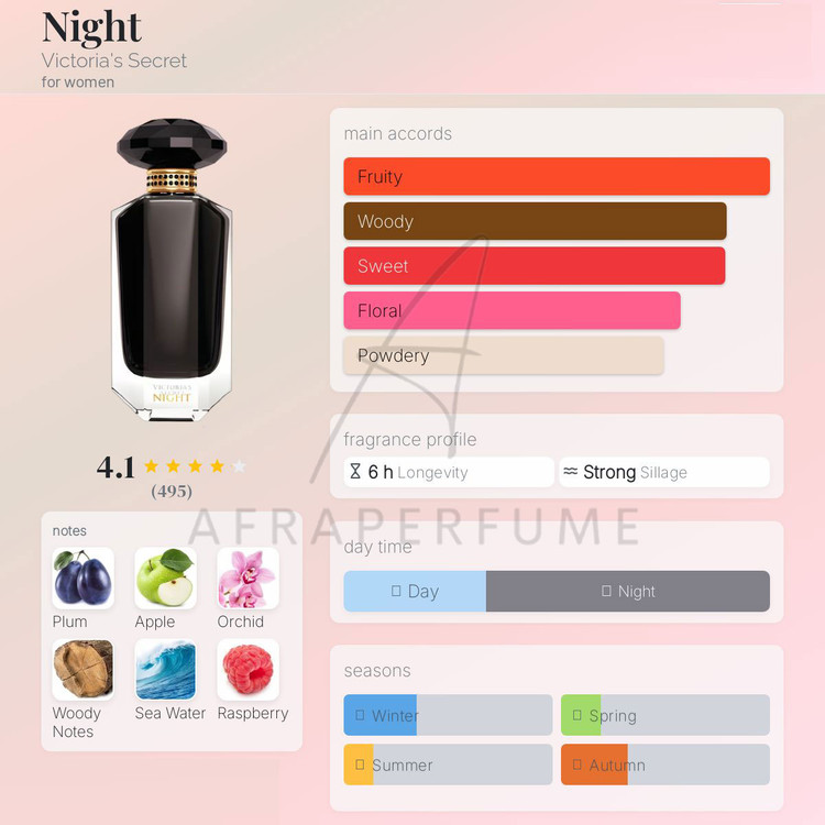 عطر ادکلن ویکتوریا سکرت نایت | Victoria Secret Night
