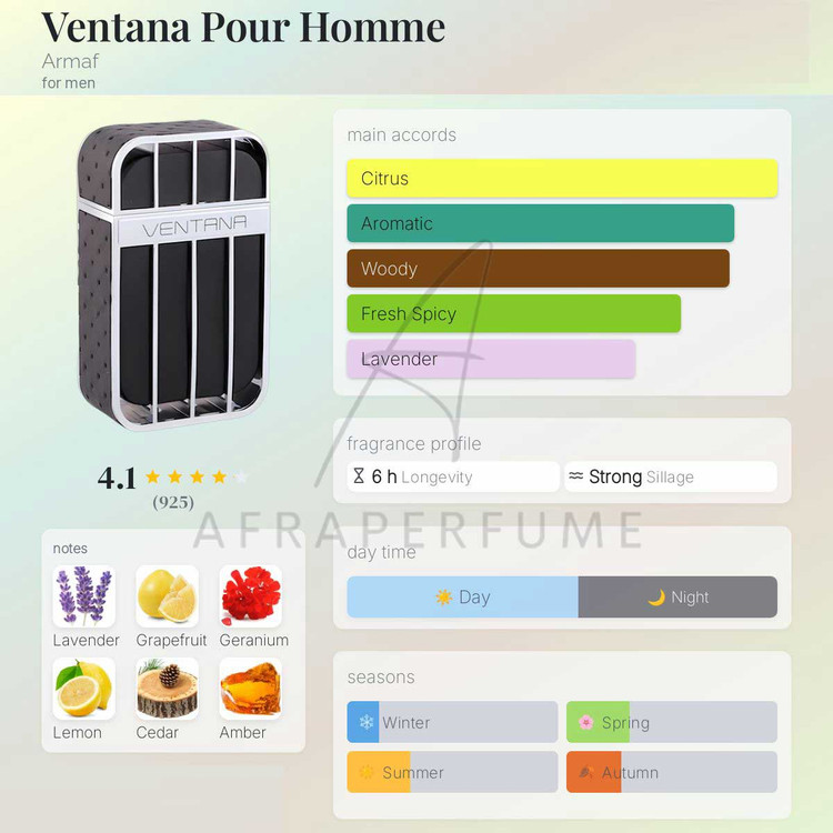 عطر ادکلن آرماف ونتانا پور هوم مردانه | Armaf Ventana Pour Homme