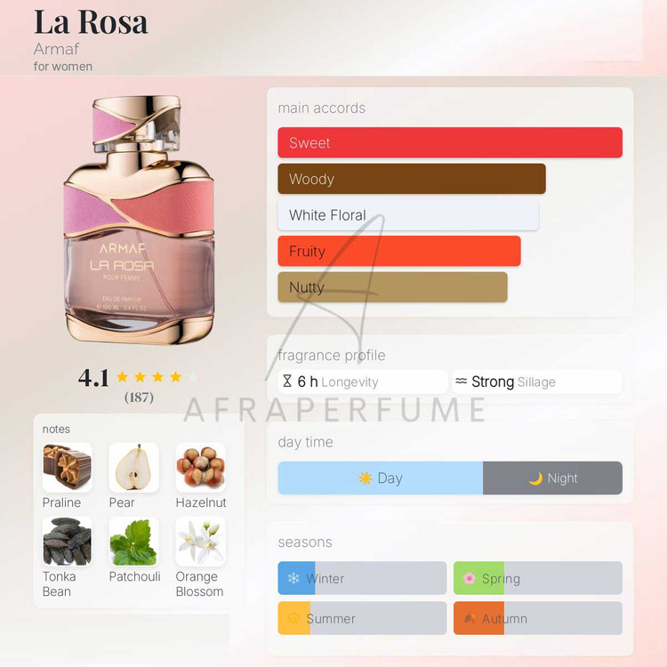 عطر ادکلن آرماف لا رزا | Armaf La Rosa