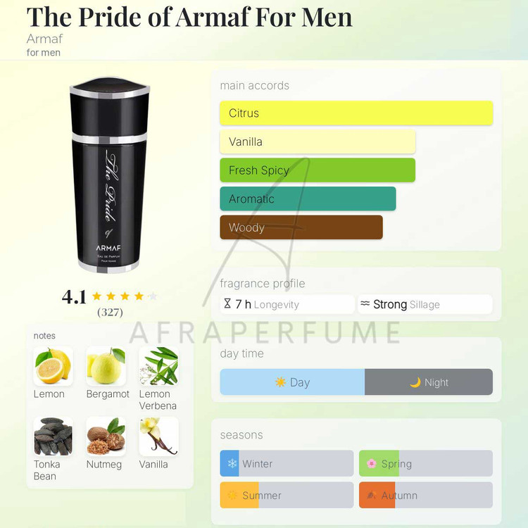 عطر ادکلن آرماف د پراید آف آرماف مردانه | Armaf The Pride of Armaf For Men