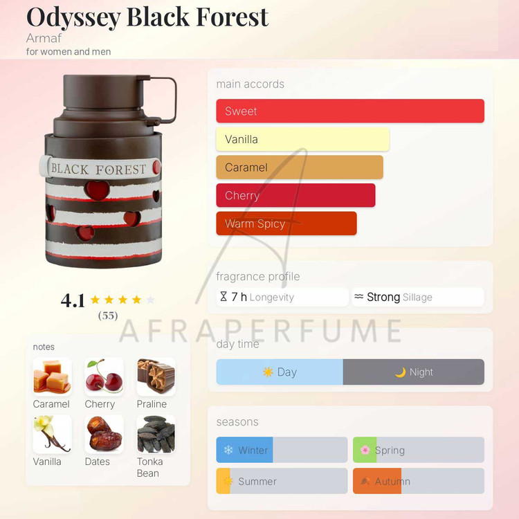 عطر ادکلن آرماف اودیسه بلک فورست | Armaf Odyssey Black Forest