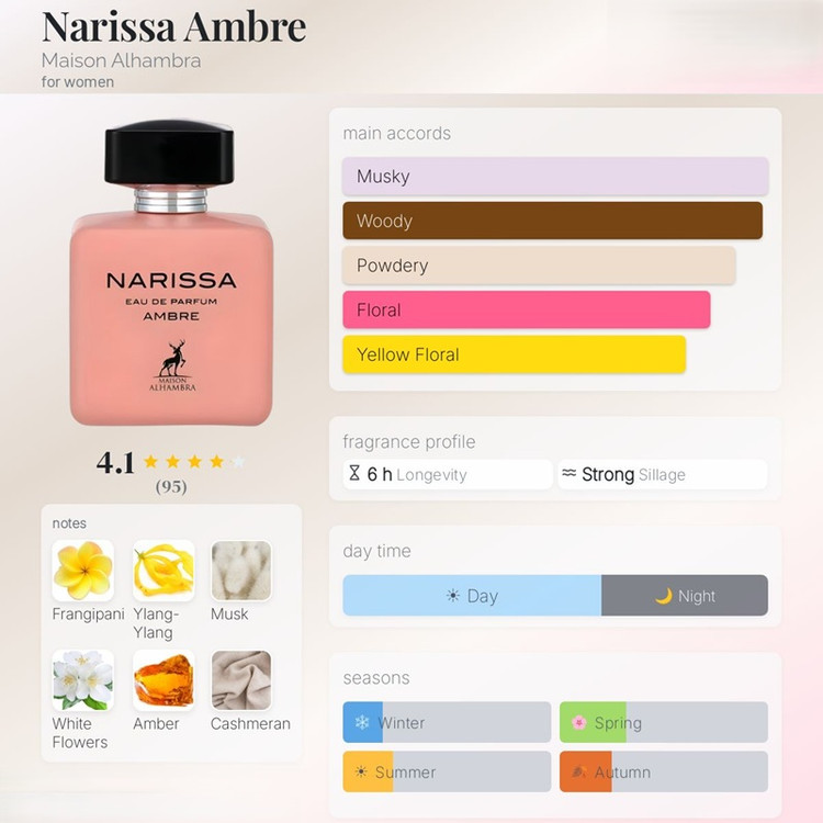 عطر ادکلن الحمبرا نارسیسو امبر (مشابه نارسیسو رودریگز) Alhambra Narissa Ambre