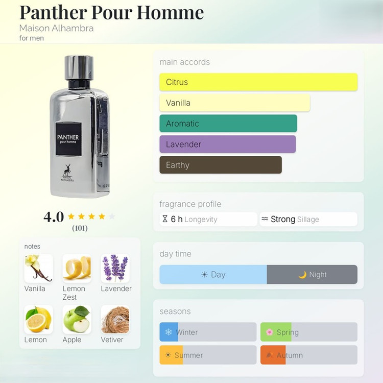 عطر ادکلن الحمبرا پنتر پور هوم (مشابه پاکو رابان) Alhambra Panther Pour Homme