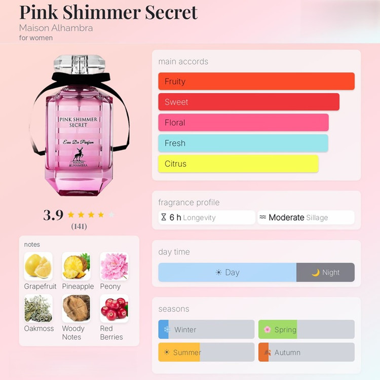عطر ادکلن الحمبرا پینک شیمر سکرت (مشابه ویکتوریا سکرت بامب شل) Alhambra Pink Shimmer Secret