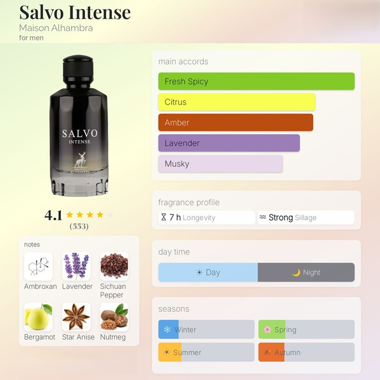عطر ادکلن الحمبرا سالوو اینتنس (مشابه دیور ساواج ـ ساواژ) Alhambra Salvo intense