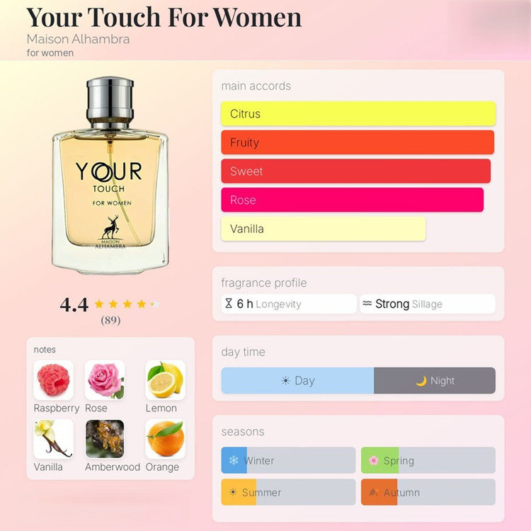 عطر ادکلن الحمبرا یور تاچ زنانه (مشابه امپریو آرمانی بیکاز ایتس یو) | Alhambra Your Touch for women