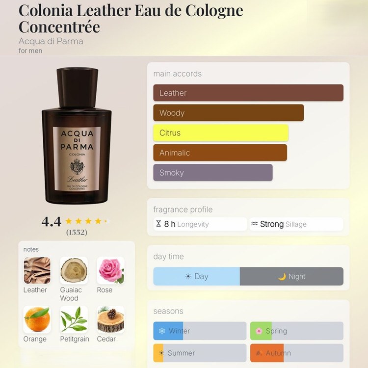 عطر ادکلن آکوا دی پارما کلونیا لدر Acqua di Parma Colonia Leather 180ml