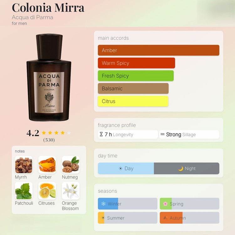 عطر ادکلن آکوا دی پارما کولونیا میرا Acqua di Parma Colonia Mirra