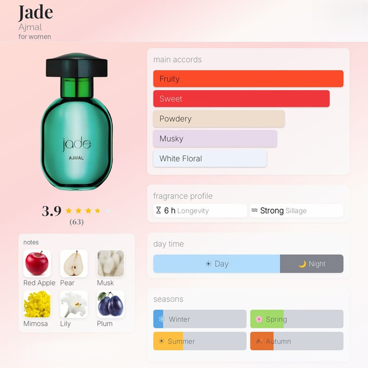 عطر ادکلن اجمل جید Ajmal Jade
