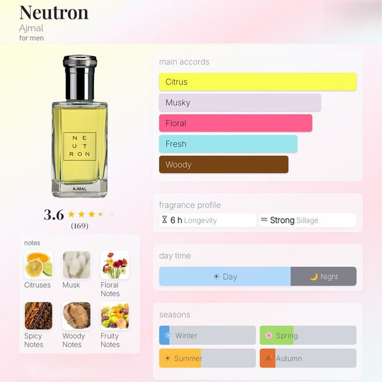 عطر ادکلن اجمل نوترون Ajmal Neutron