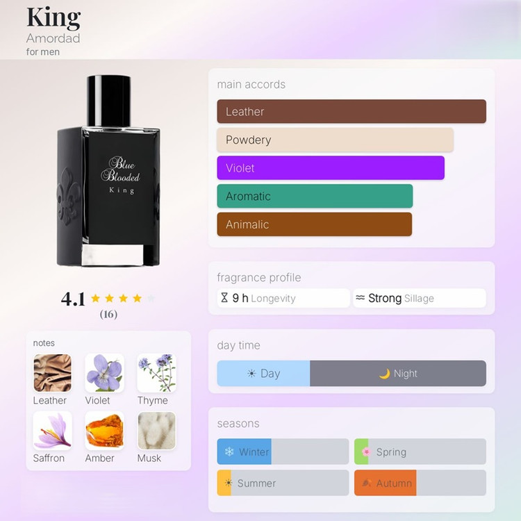 عطر ادکلن امرداد بلو بلودد کینگ Amordad Blue Blooded King