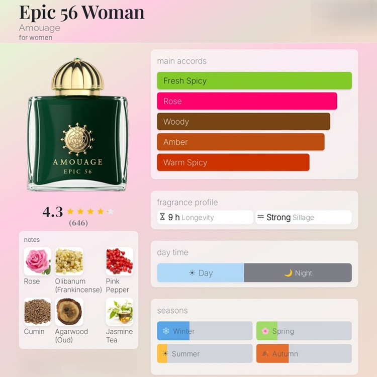 عطر ادکلن آمواج اپیک 56 زنانه Amouage Epic 56 Woman