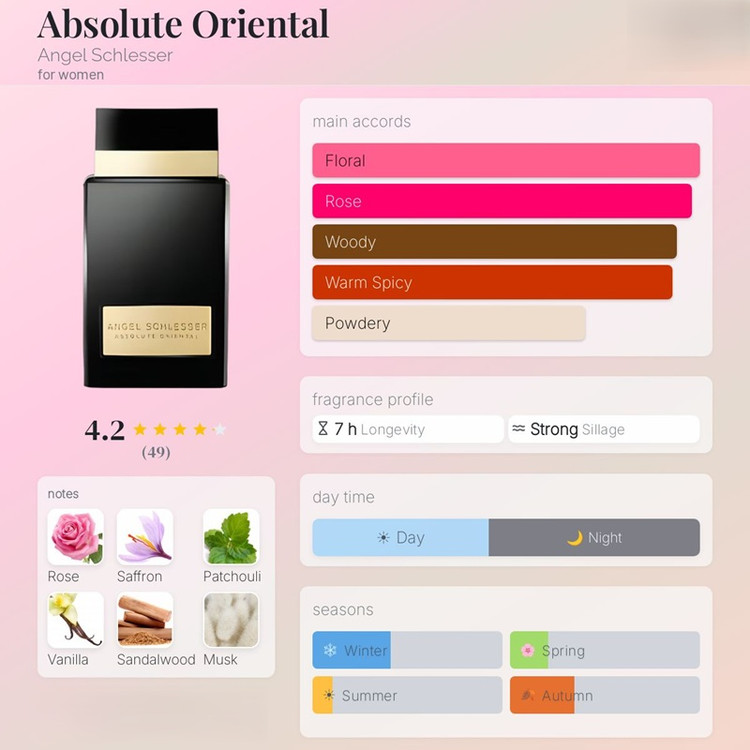 عطر ادکلن آنجل شلیسر ابسولوت اورینتال Angel Schlesser Absolute Oriental
