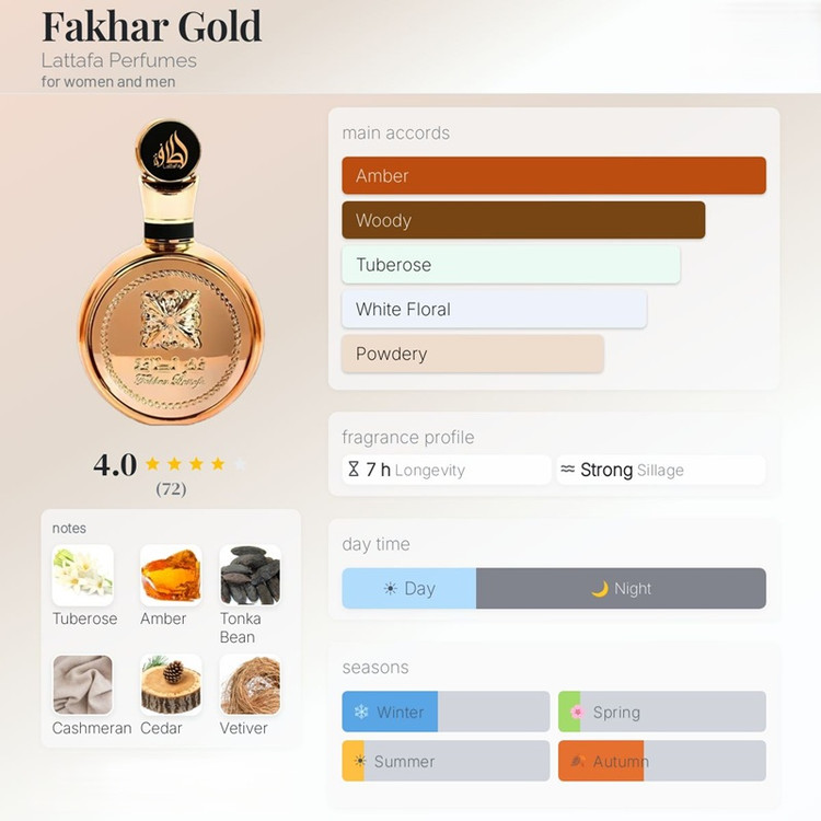 عطر ادکلن لطافه فخر طلایی (مشابه پاکو رابان وان میلیون) Lattafa Fakhar Gold