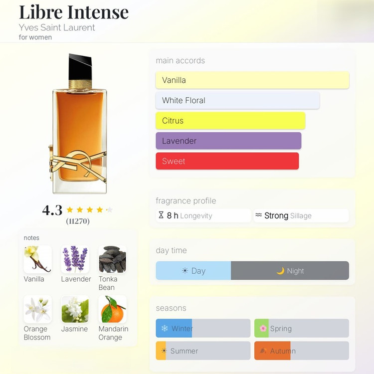 عطر ادکلن ایو سن لورن لیبر اینتنس Yves Saint Laurent Libre Intense