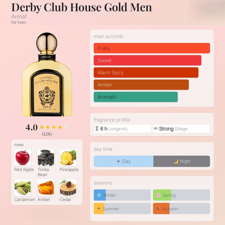 عطر ادکلن آرماف دربی کلاب هاوس گلد مردانه Armaf Derby Club House Gold Men