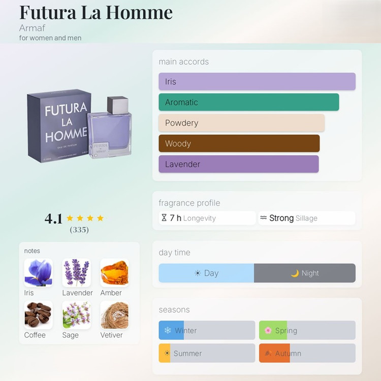 عطر ادکلن آرماف فیوچرا-فوتورا لا هوم | Armaf Futura La Homme