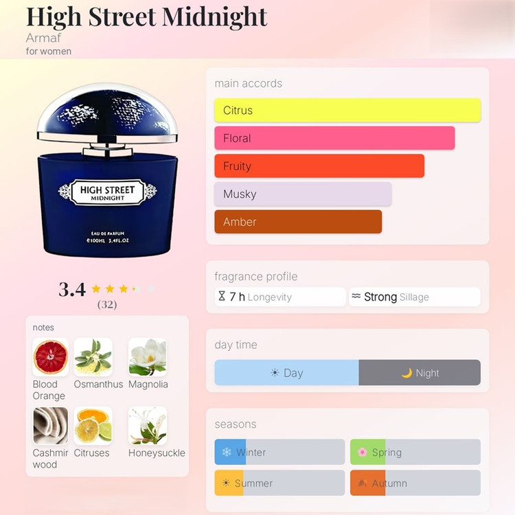 عطر ادکلن آرماف های استریت میدنایت Armaf High Street Midnight