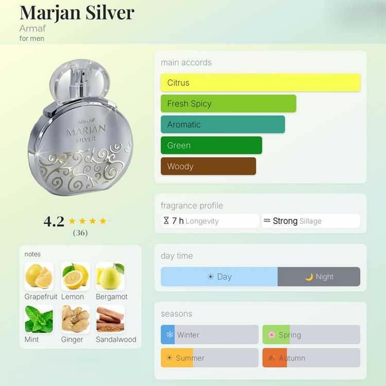 عطر ادکلن آرماف مرجان سیلور مردانه Armaf Marjan Silver