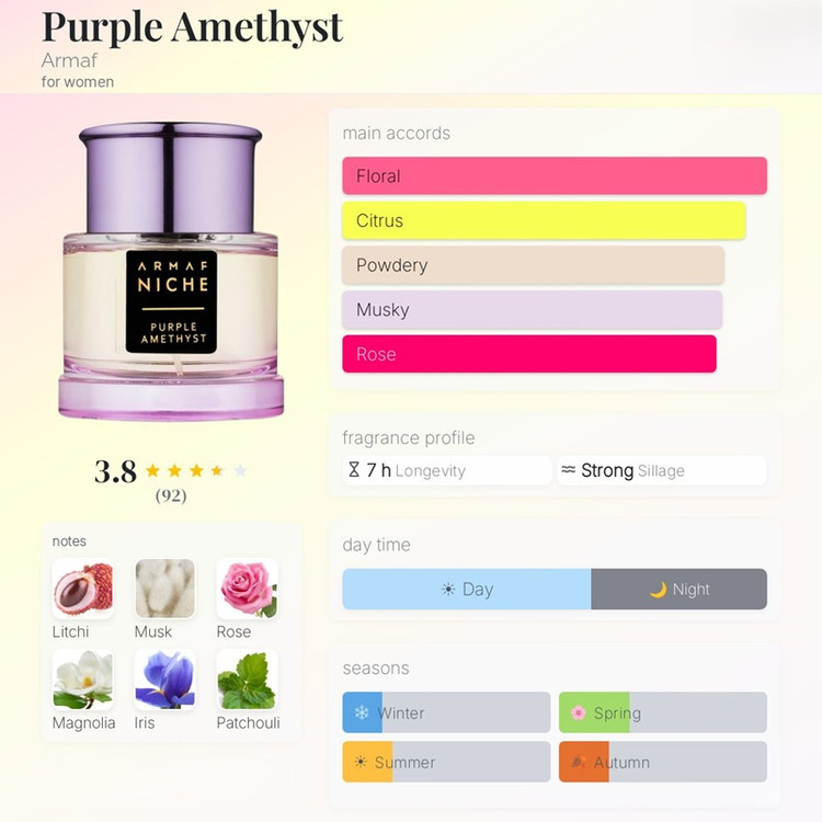 عطر ادکلن آرماف نیش پرپل آمتیست Armaf Niche Purple Amethyst