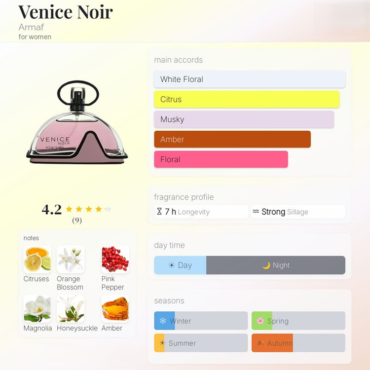 عطر ادکلن آرماف ونیس نویر Armaf venice noir